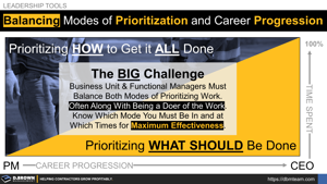 Balancing Modes of Prioritization and Career Progression Thumbnail
