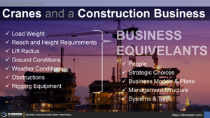 Cranes and a Construction Business Thumbnail