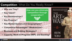 Competition - What Do You Really Know? Thumbnail
