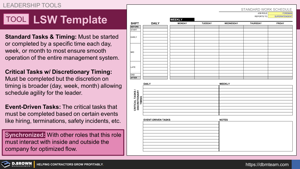 TOOL: Leader Standard Work (LSW) Template for Field Managers Thumbnail