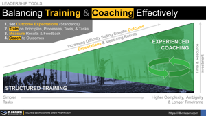 Balancing Training and Coaching Effectively Thumbnail