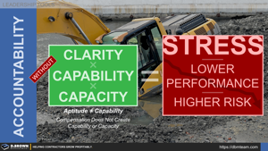Accountability Prerequisites Thumbnail