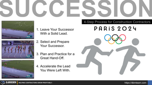 Succession and the 2024 Olympics as an Example Thumbnail